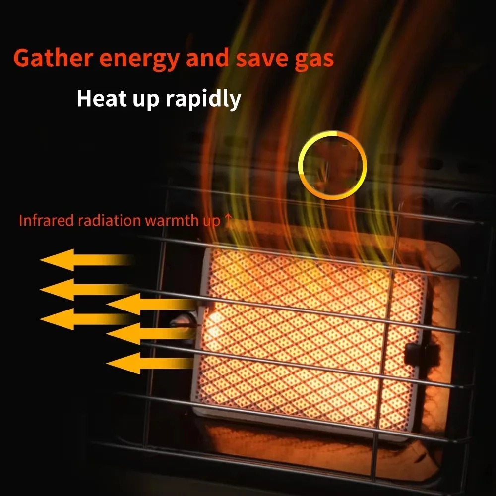 Портативный газовый обогревате – обзор и цена Home Cooking Heater