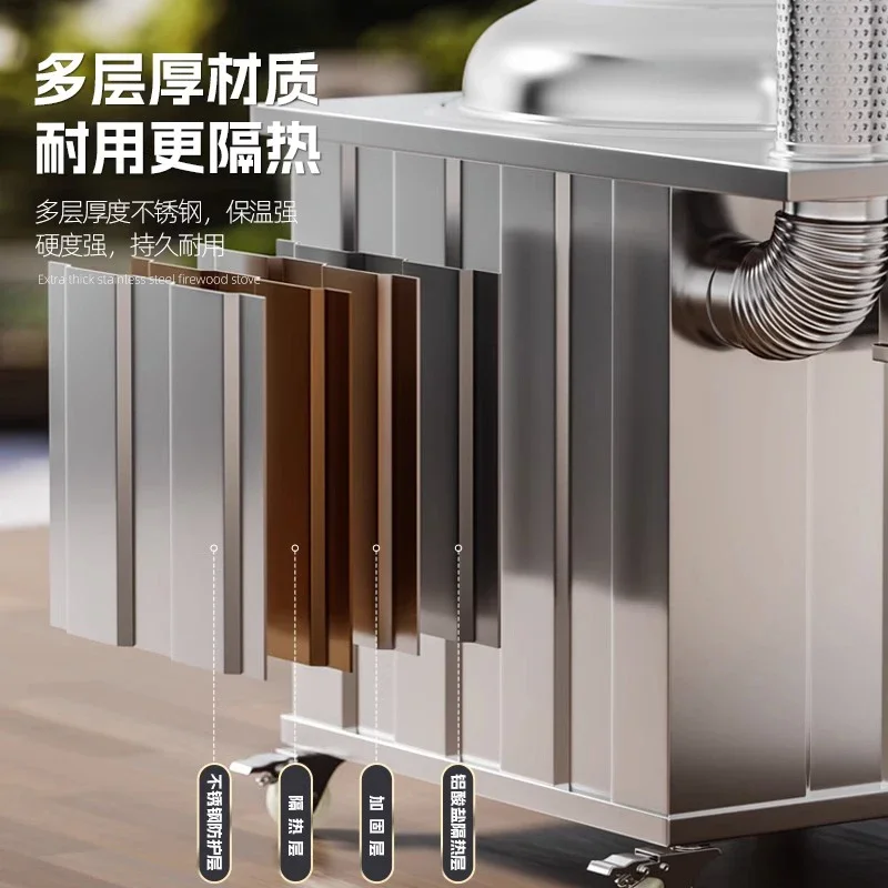 Многофункциональные отопительн – обзор и цена Home Cooking Heater