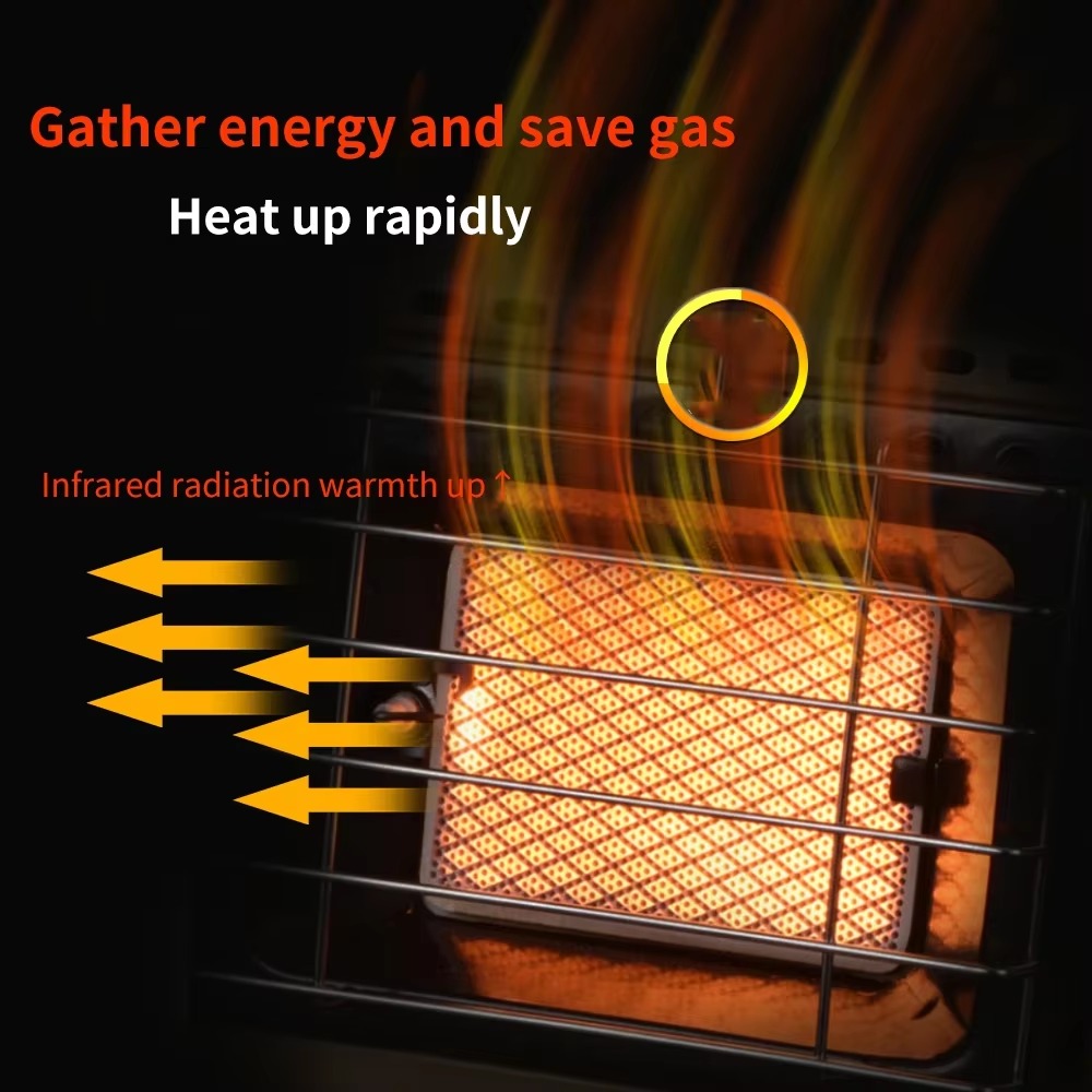 1,5 кВт портативная газовая пл – обзор и цена Home Cooking Heater